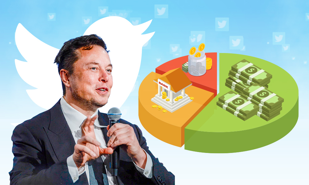 Elon Musk lay tien o dau mua Twitter - Elon Musk lấy tiền ở đâu mua Twitter